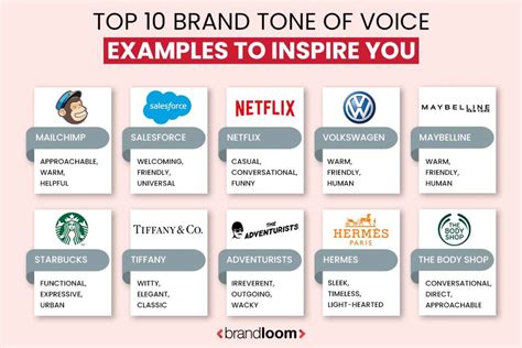 chanel tone of voice|tone of voice meaning.